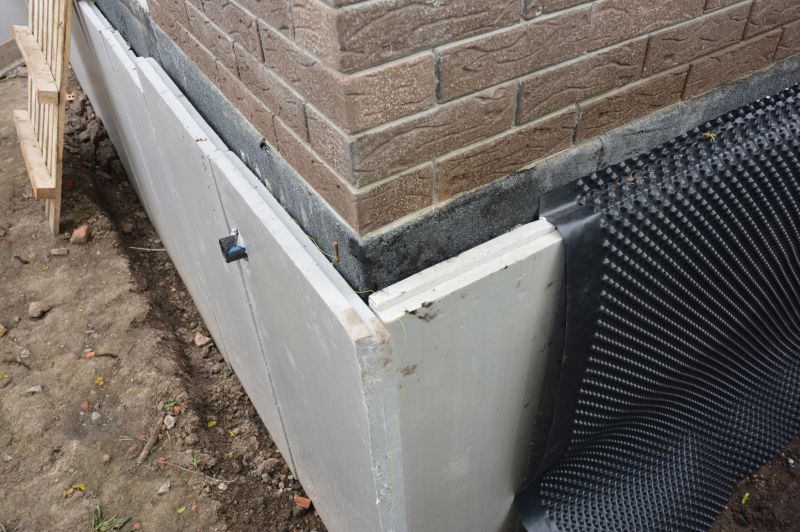 Waterproofing Techniques